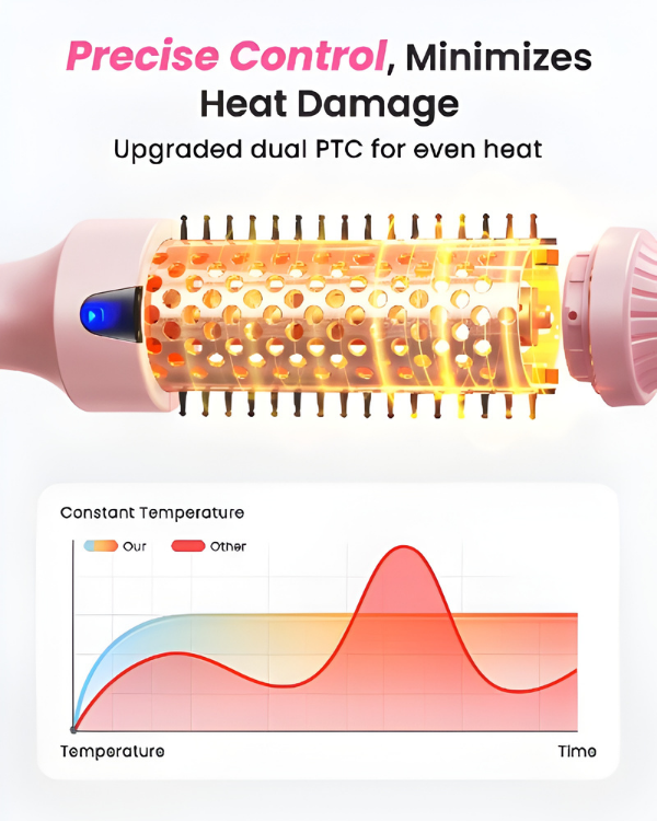 Thermal Brush 3 in 1