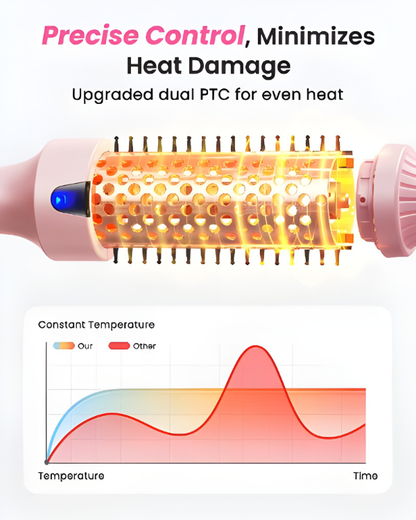 Thermal Brush 3 in 1